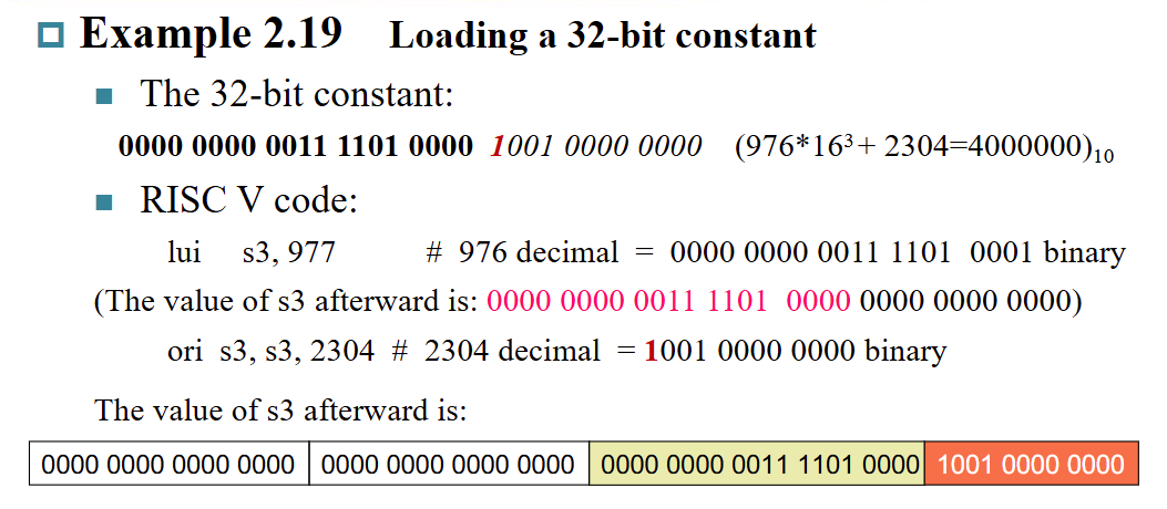 load 32b